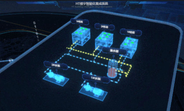 BIM運維系統場景應用分析